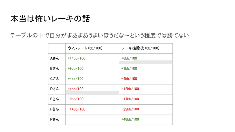 オンラインキャッシュはじめの一歩 (14)