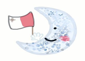 心理テスト の新着タグ記事一覧 Note つくる つながる とどける