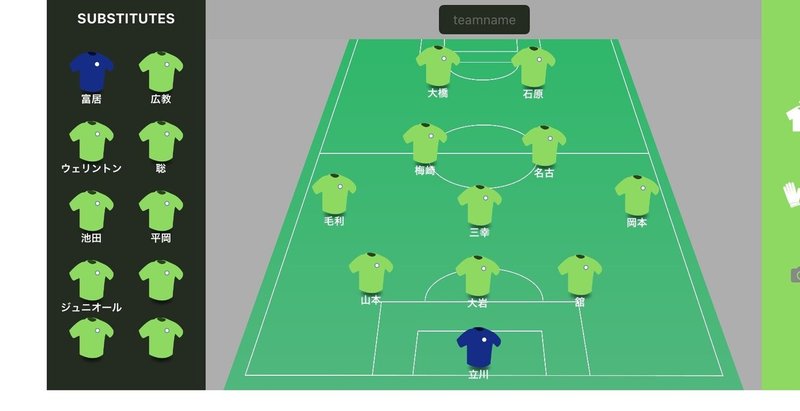 ヴィッセル神戸戦 天皇杯感想 弱点 湘南のかねしゅー Note