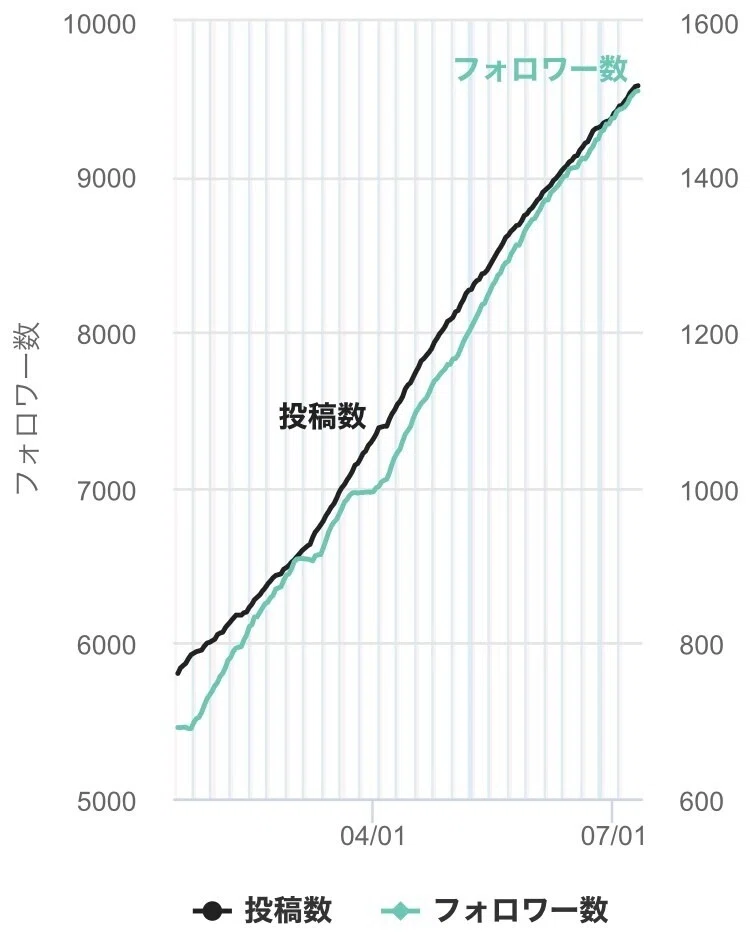 画像15