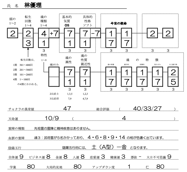 林優理SS