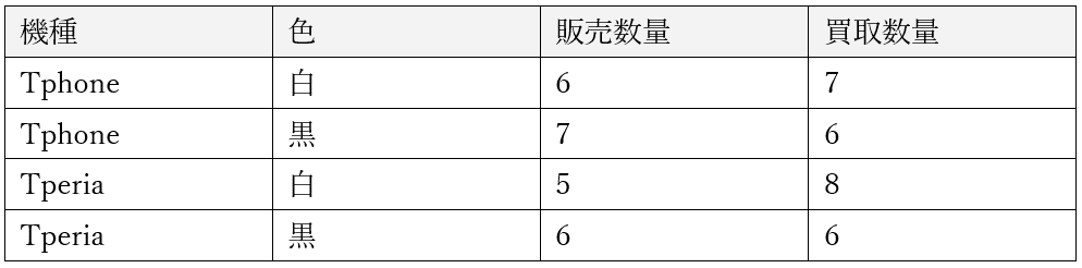 画像42