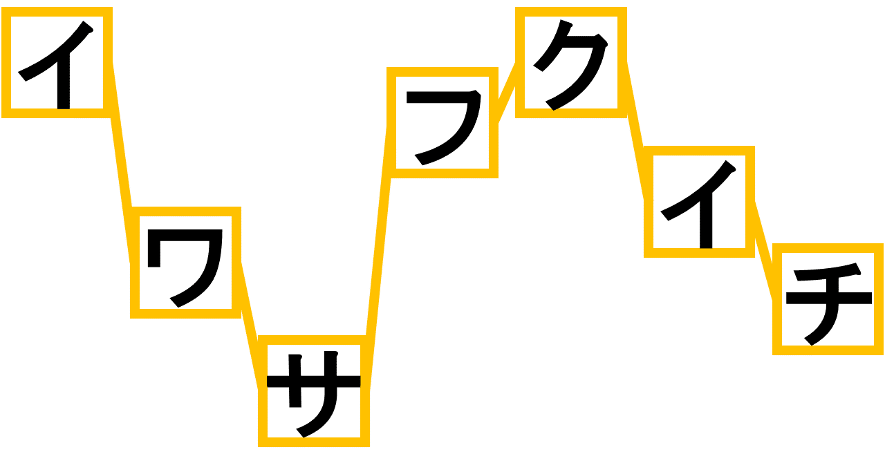 岩佐福一 イントネーション大問題 フクイチ Note