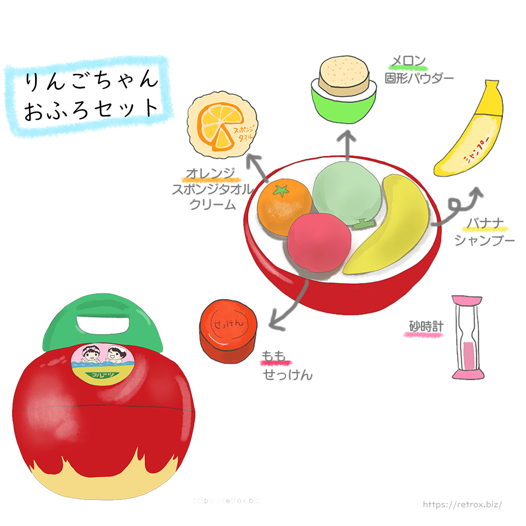 昭和のヒットおもちゃ りんごちゃんおふろセット｜トロッコ