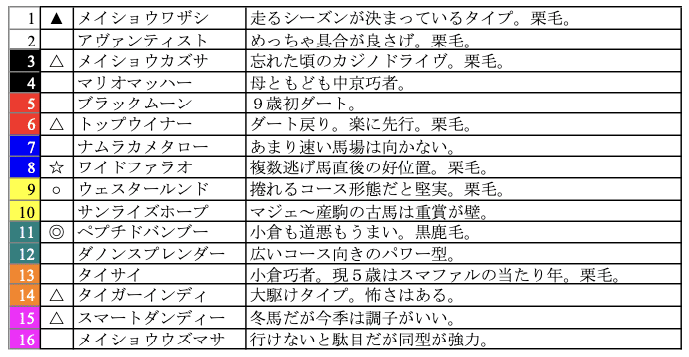 スクリーンショット 2021-07-10 12.27.33