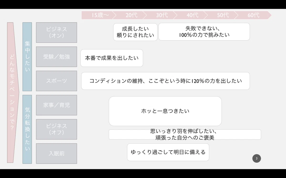 スクリーンショット 2021-07-10 13.57.08