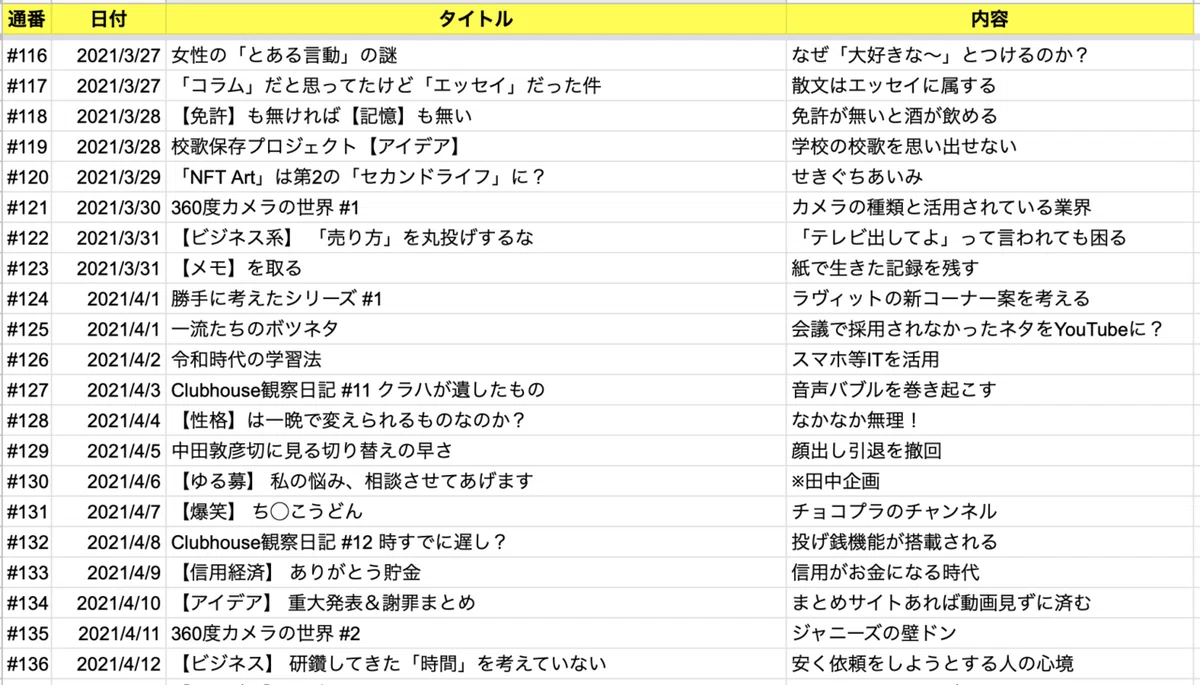 スクリーンショット 2021-07-10 14.06.13