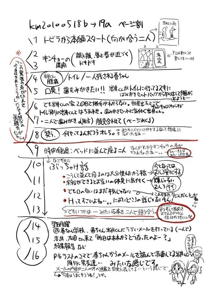 かがみふみを先生インタビュー きみといると 1dk 東京マンガラボ Note かがみふみを先生インタビュー きみといると 1dk 東京マンガラボ Note