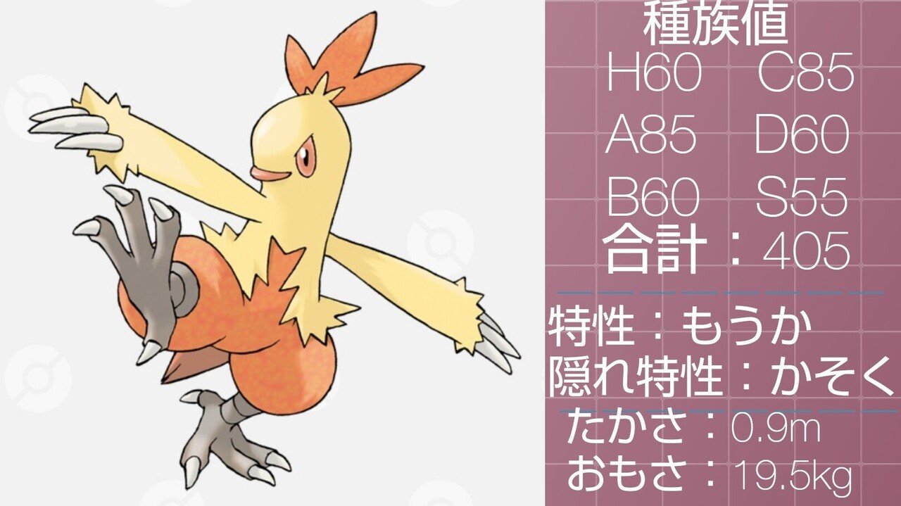 ワ から始まるポケモン達 リユルン Note