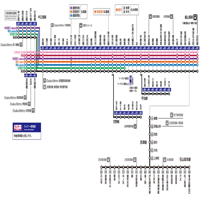 京阪線列車運行図表3点（No.391B、No.392B、No.393B） おけいはんの減便と感じられる余裕｜Yuki（ゆうき）