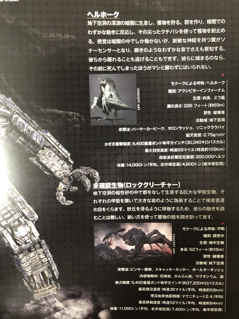 ネタバレアリ ゴジラvsコングを観に行った感想 くぎゅー96 Note ネタバレアリ ゴジラvsコングを観に行った感想 くぎゅー96 Note