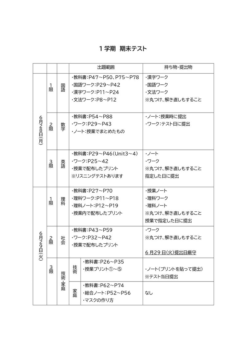 中一ギャップ 提出物編 One To One Note