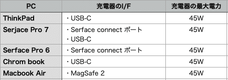 スクリーンショット 2021-07-10 19.11.57