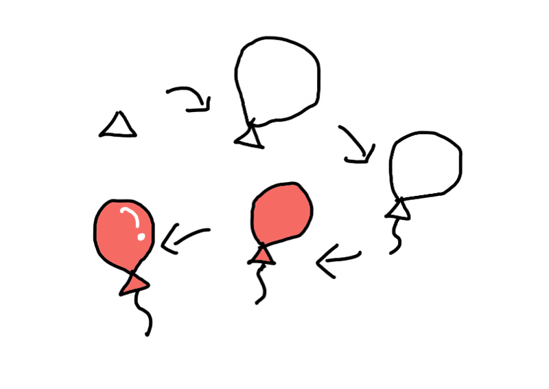 かんたん かわいい イラストの描き方 れもん Note