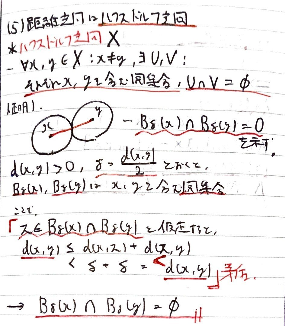 書記が数学やるだけ#162 位相空間，ハウスドルフ空間｜Writer_Rinka