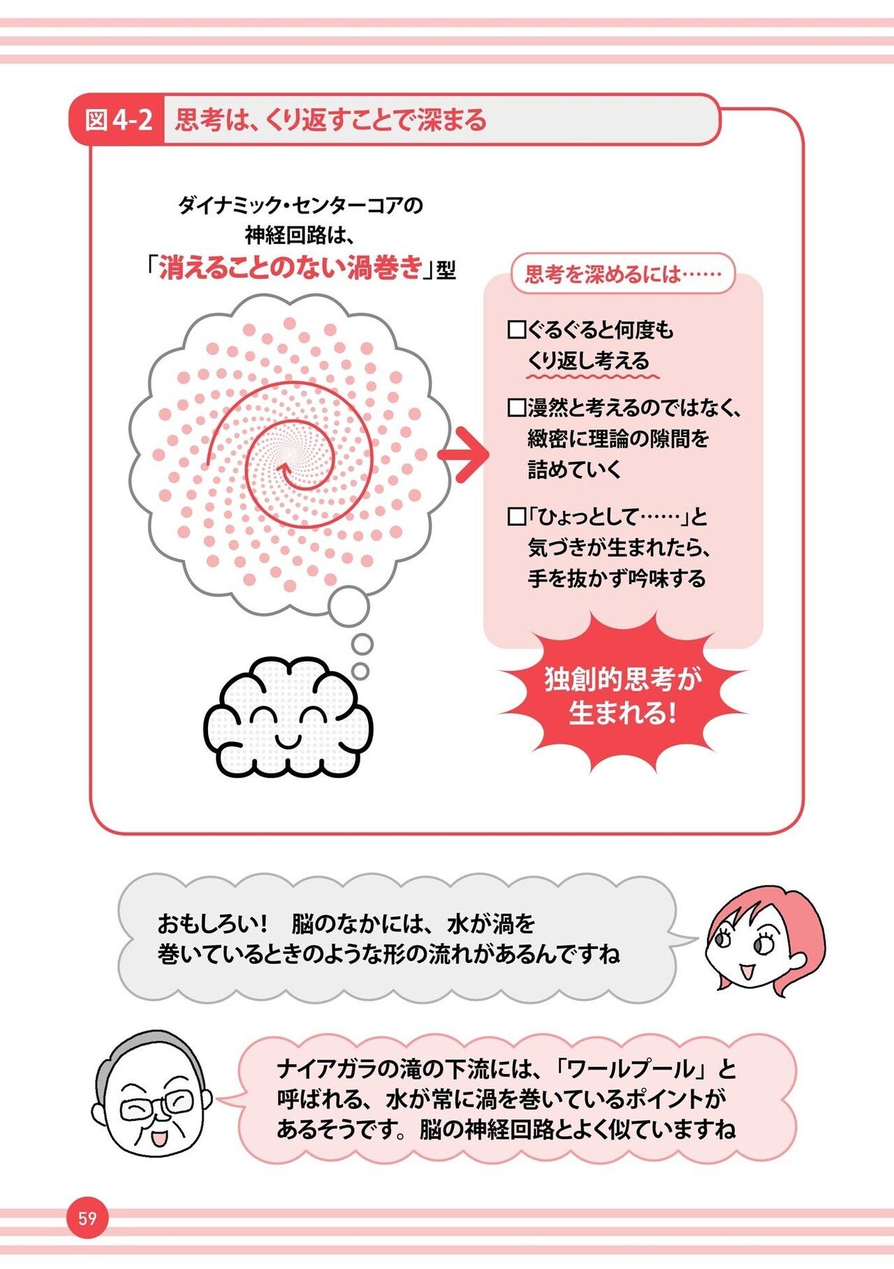 脳科学で判明！「効率」ばかり求めると頭が悪くなる #4 図解 脳