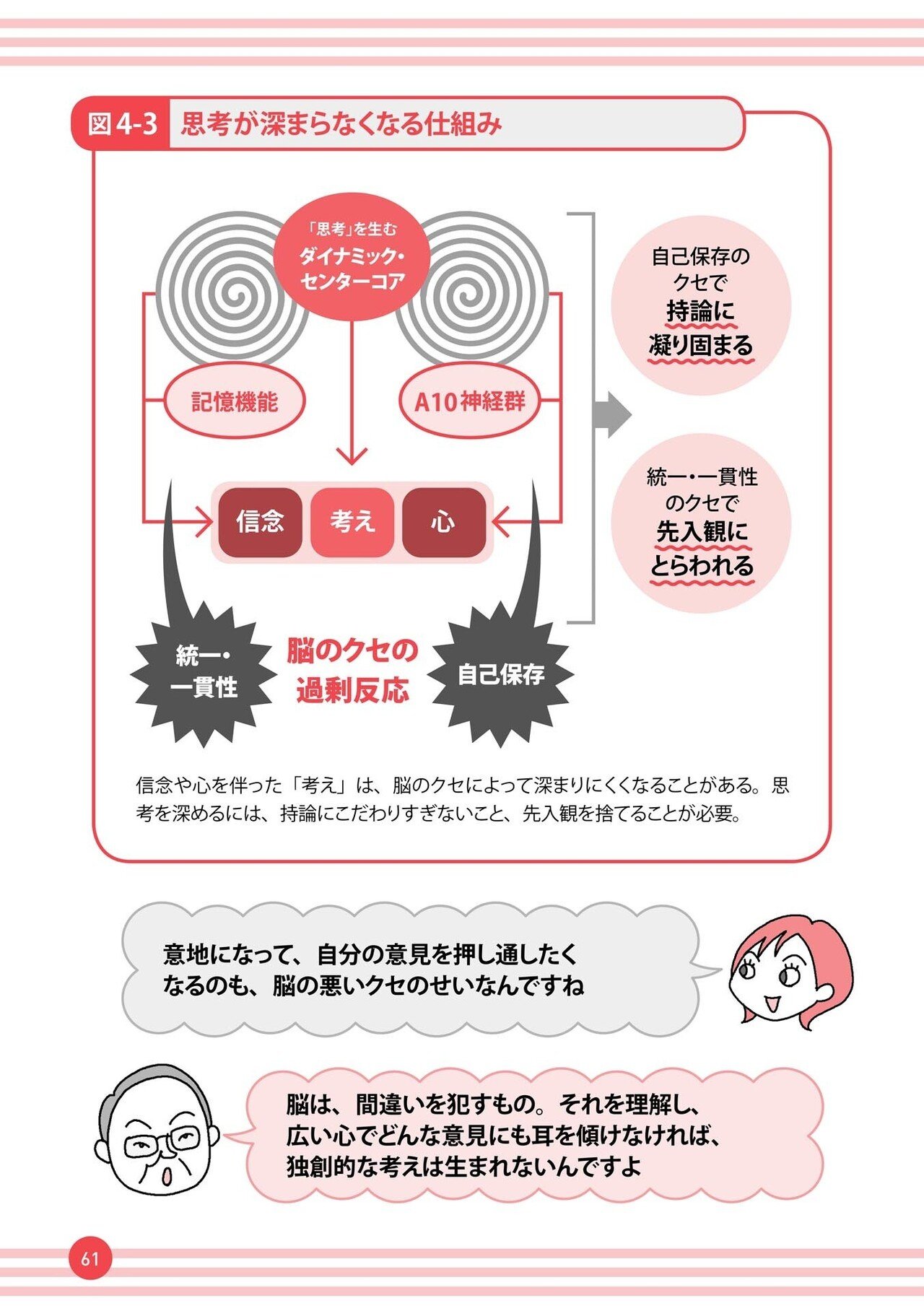 図解脳に悪い7つの習慣 あなたの人生を大きく変えるヒントは脳にある! Amazon.co.jp: 図解 脳に悪い7つの習慣 : 林 成之: 本