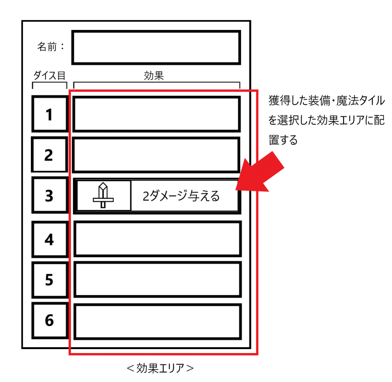 カードイメージ_配置例