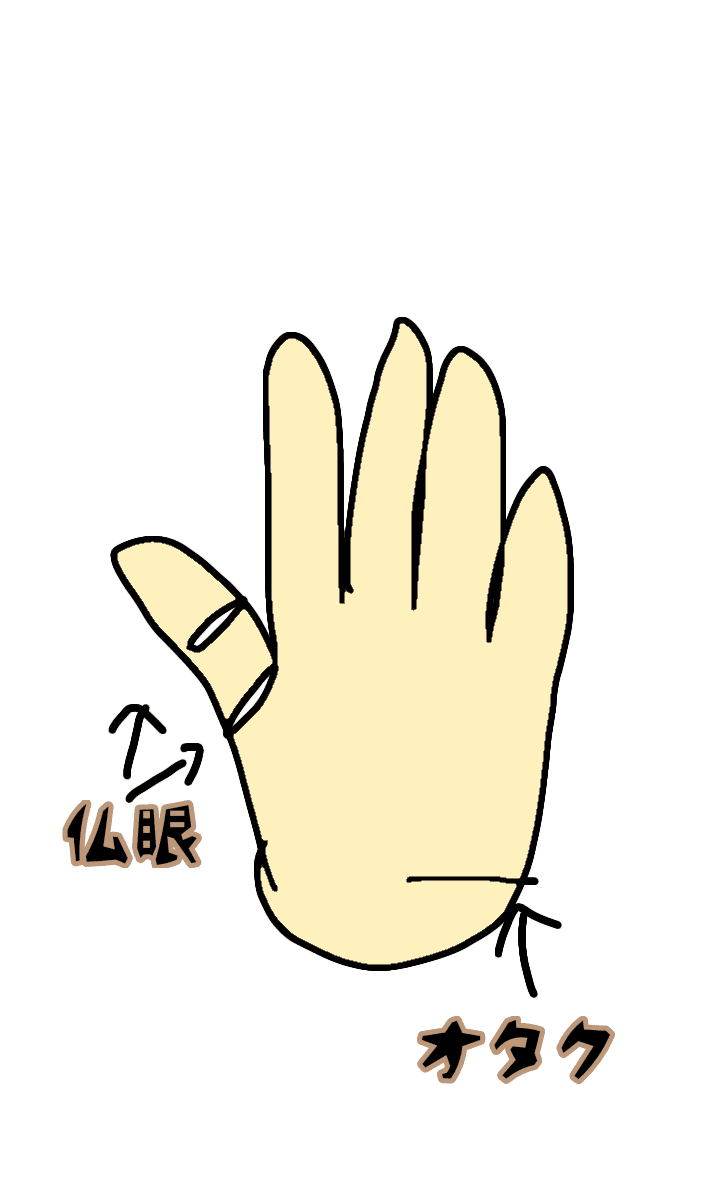 仏眼相とオタク線で念力を飛ばす Akkiy Note