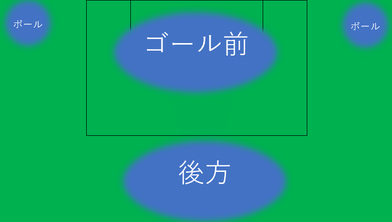 もう1つの試合 セットプレー最先端理論 ジョバンニ ビオ 片野道郎 芥 Note