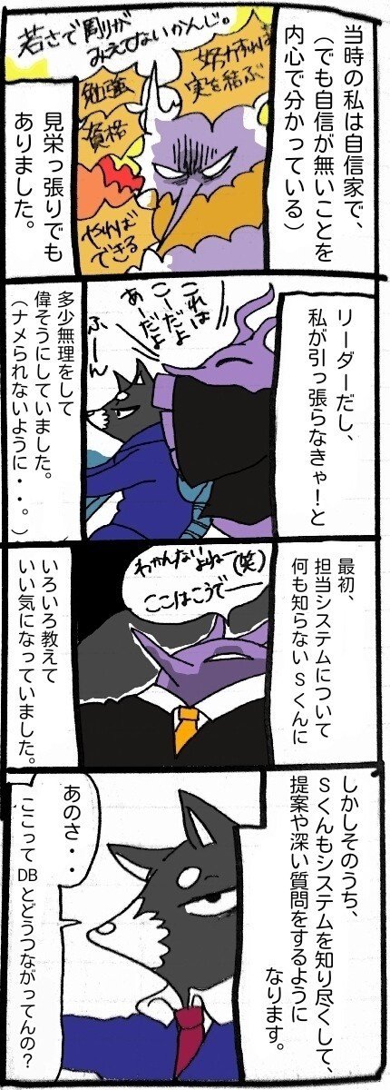 体調不良で離職 復活への話 霧栖トキ Note