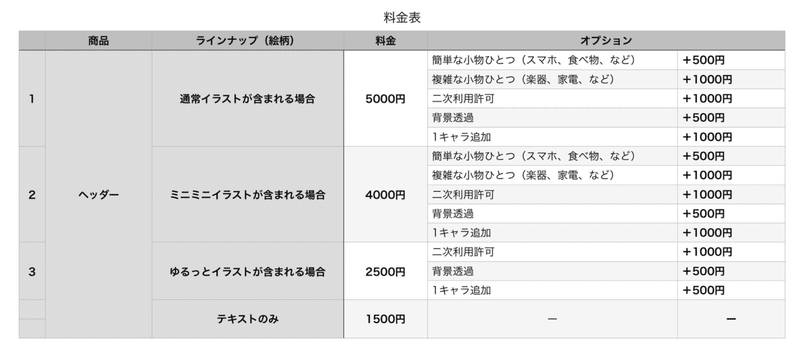 アイコン ヘッダーの料金 依頼方法について れい アイコン ヘッダー屋さん Note アイコン ヘッダーの料金 依頼方法について れい アイコン ヘッダー屋さん Note