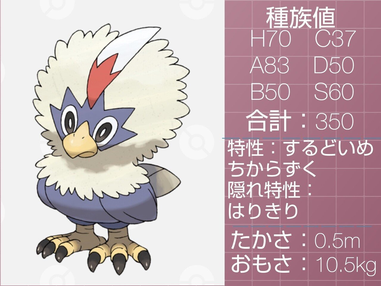 ワ から始まるポケモン達 リユルン Note