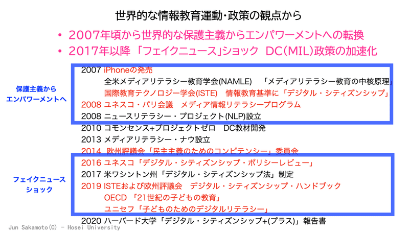 スクリーンショット 2021-07-11 11.35.54