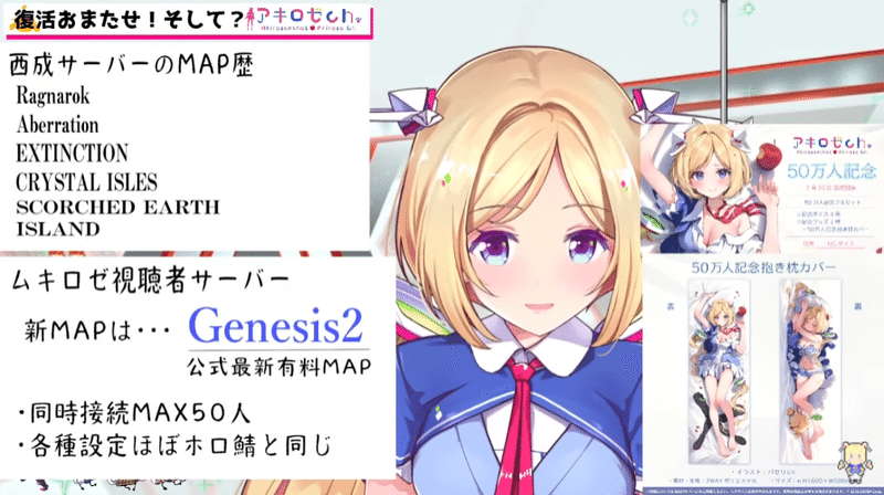 今日もホロらいふ 21 07 10 タマゴルビー Note