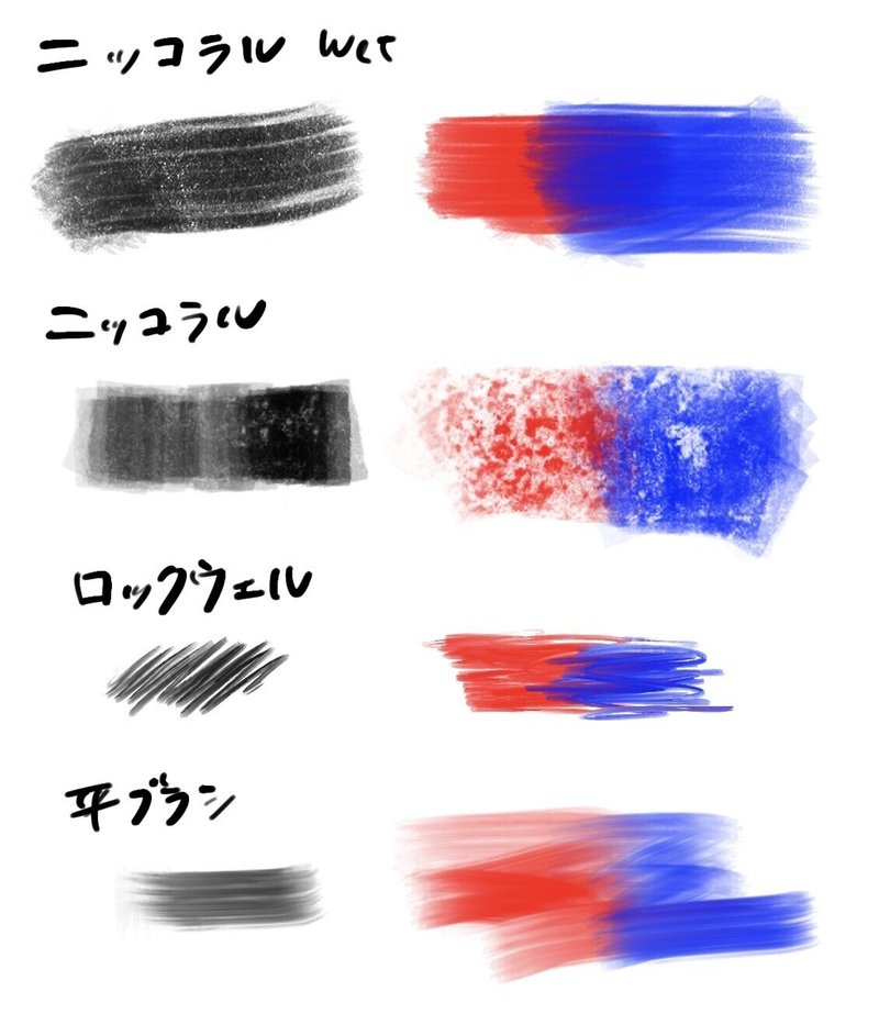 Procreate 愛用ブラシのご紹介 るりりん お絵描きノート Note Procreate 愛用ブラシのご紹介 るりりん お絵描きノート Note