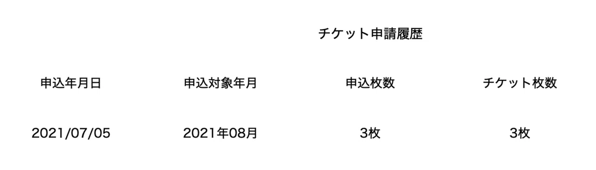 スクリーンショット 2021-07-11 12.55.25