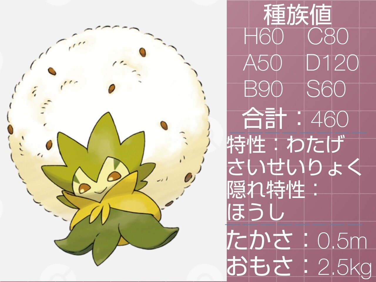 ワ から始まるポケモン達 リユルン Note