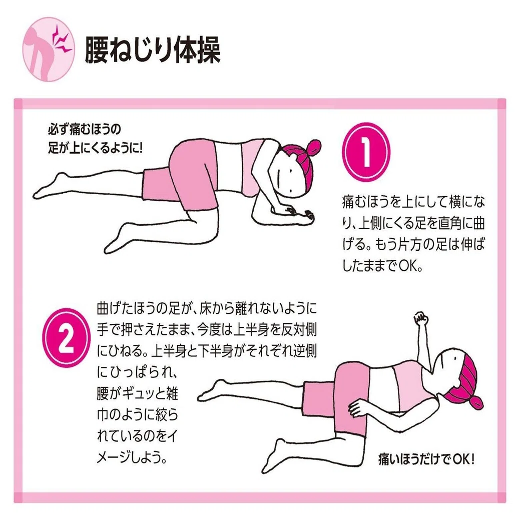 オットセイ体操」でしつこい腰痛がスーッと消える！ #2 図解 腰痛は99 