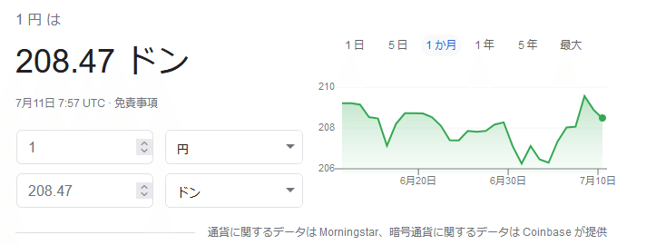 日本に住んでいれば 誰でも一瞬で年収0倍になれるメソッド 餃子大好き Note 日本に住んでいれば 誰でも一瞬で年収0倍になれるメソッド 餃子大好き Note