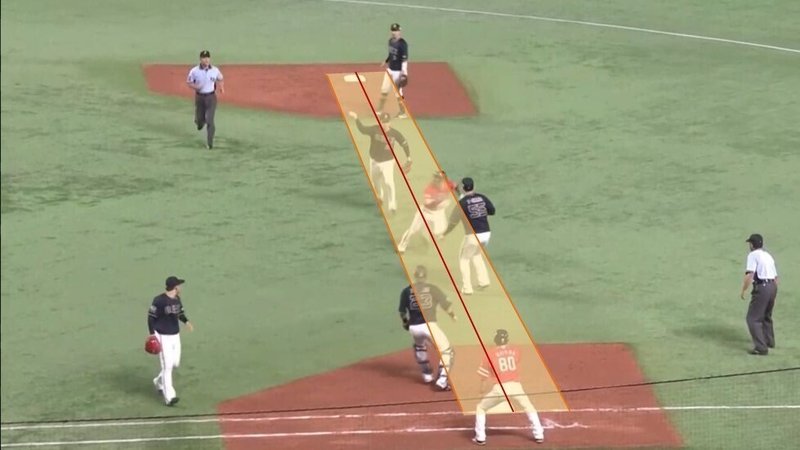 野球 ランダウンプレイと走塁妨害 Num Note