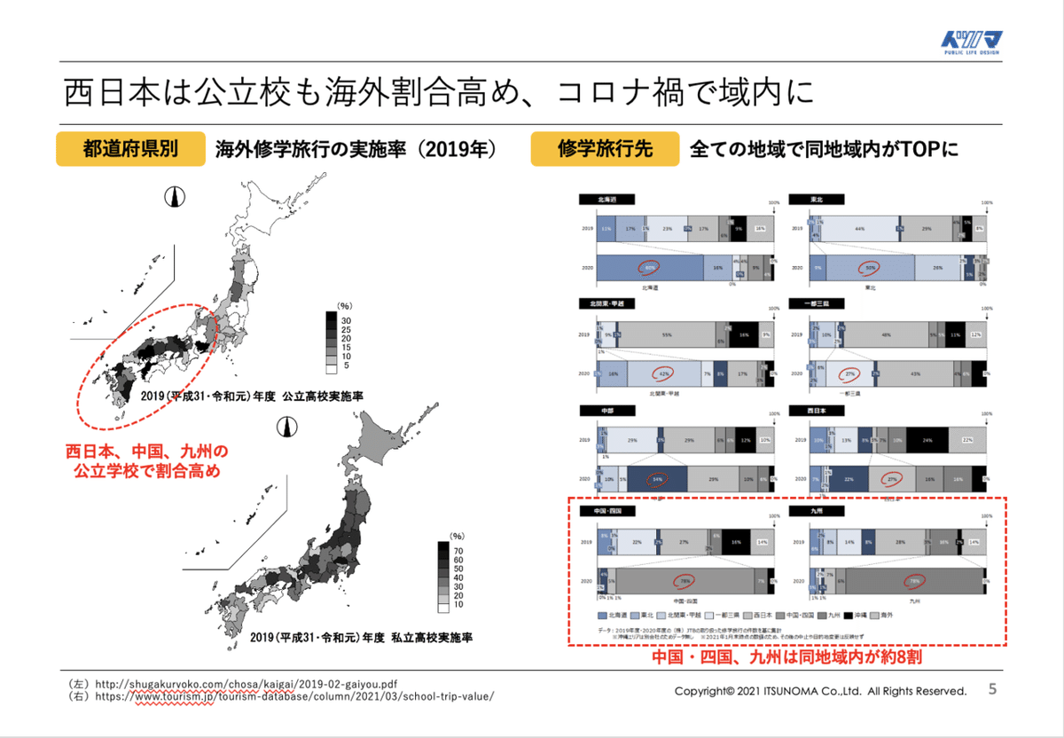 スクリーンショット 2021-07-11 18.55.23