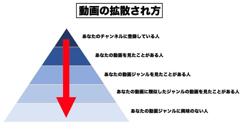 しりょう2