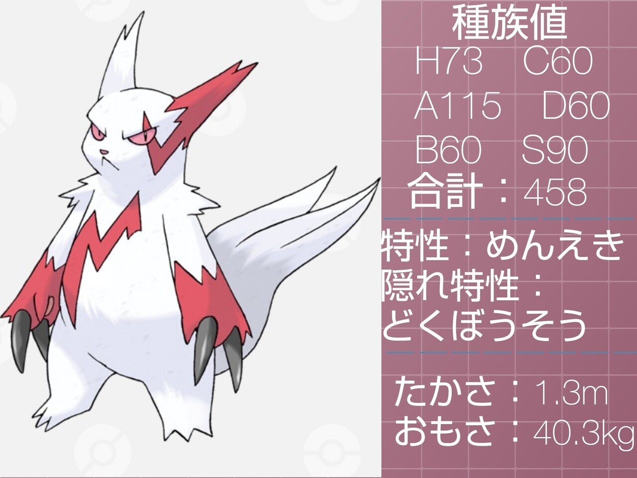 ザ から始まるポケモン達 リユルン Note