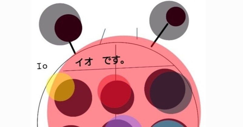 ペンネームの由来 の新着タグ記事一覧 Note つくる つながる とどける ペンネームの由来 の新着タグ記事一覧 Note つくる つながる とどける
