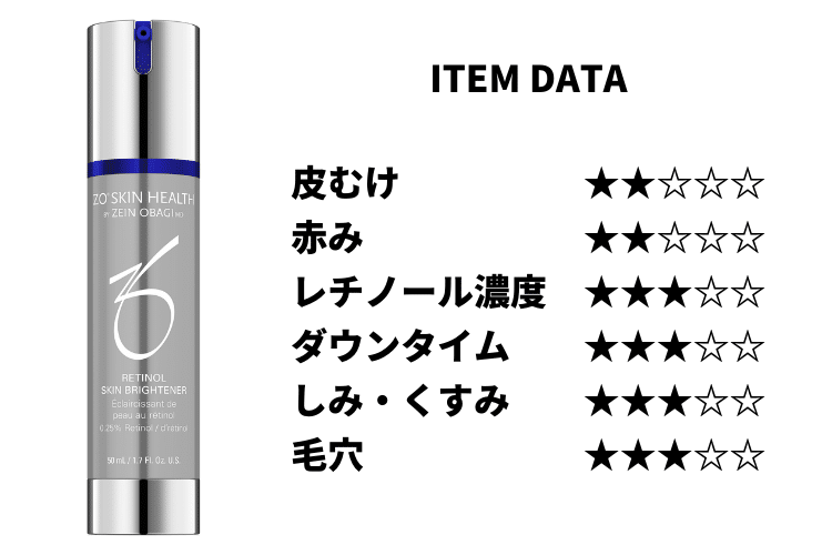 レチノール】どれを選べばいい？皮膚科医がおすすめ5つを比較解説