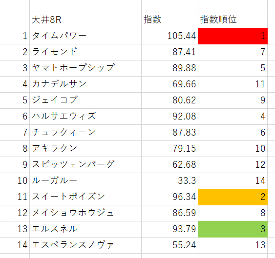 画像4