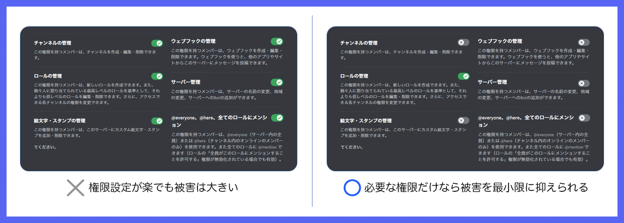 Discord 今すぐにできるサーバーセキュリティの基本 かびかび Note