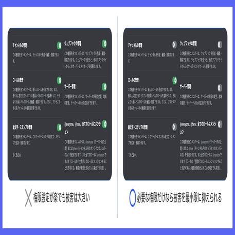 Discord 今すぐできる サーバーセキュリティの強化 0から100まで かびかび Note