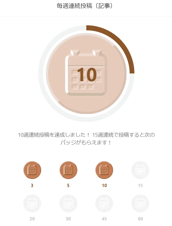 10週連続投稿（記事）バッジ