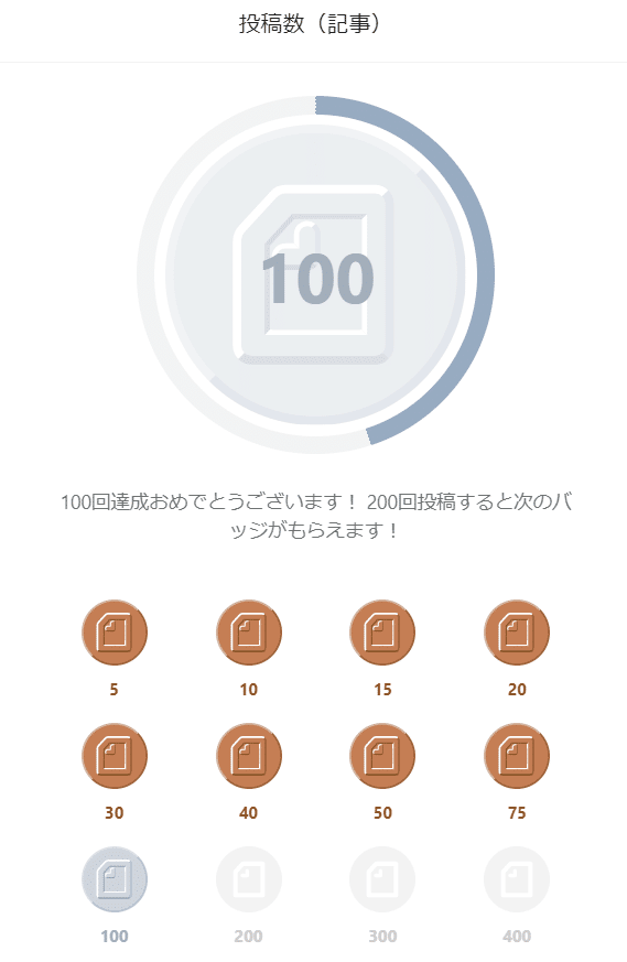 100記事達成