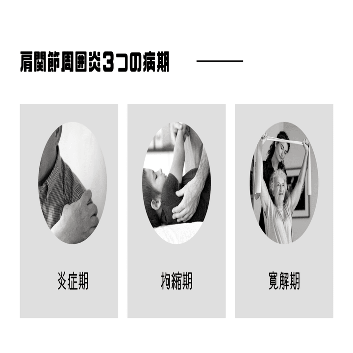 肩関節周囲炎の夜間時痛に対する理学療法｜石橋てっぺい⚽️理学療法士