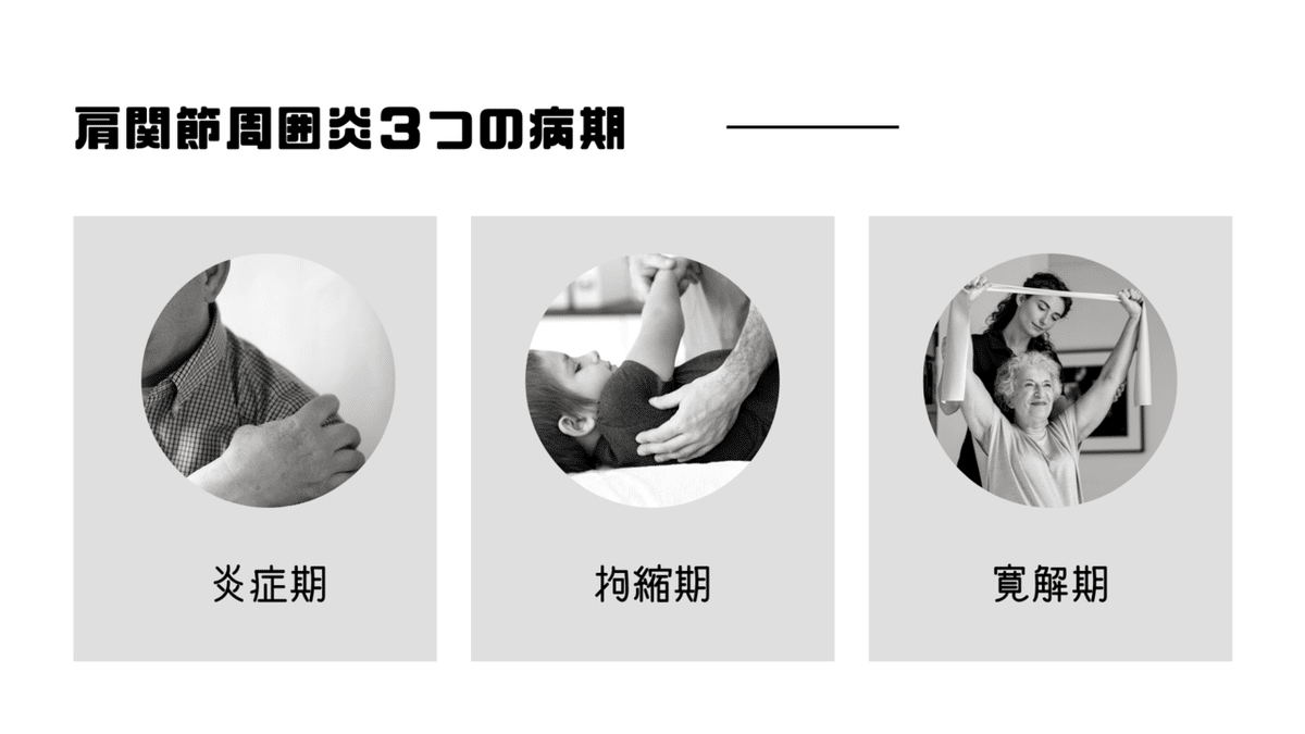 肩関節周囲炎の夜間時痛に対する理学療法｜石橋てっぺい⚽️理学