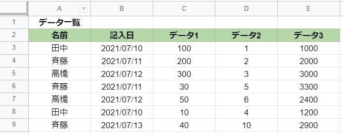 73‗データ一覧‗FILTER関数‗IMPORTRANGE関数