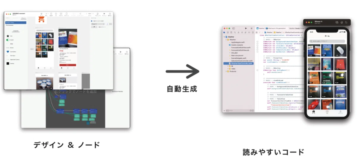 アイディアを誰でも高速に形にできるノーコードソフトAxStudio｜情報処理学会・学会誌「情報処理」