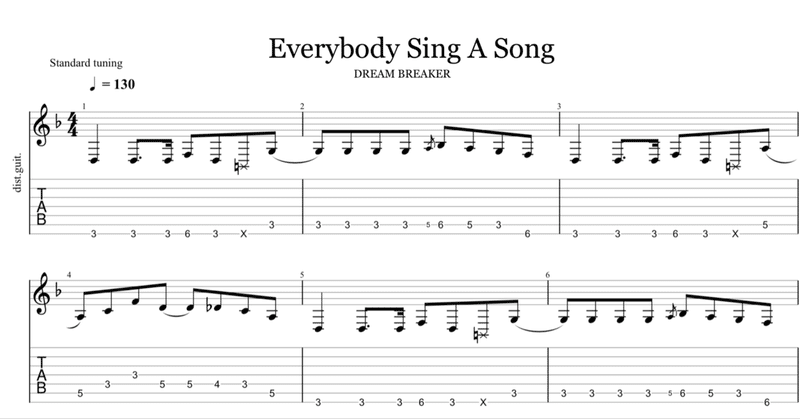 ギターTAB譜（バッキング）「EVERYBODY SING A SONG」